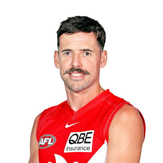 Jake Lloyd wearing Puma Future 9 Ultimate FG